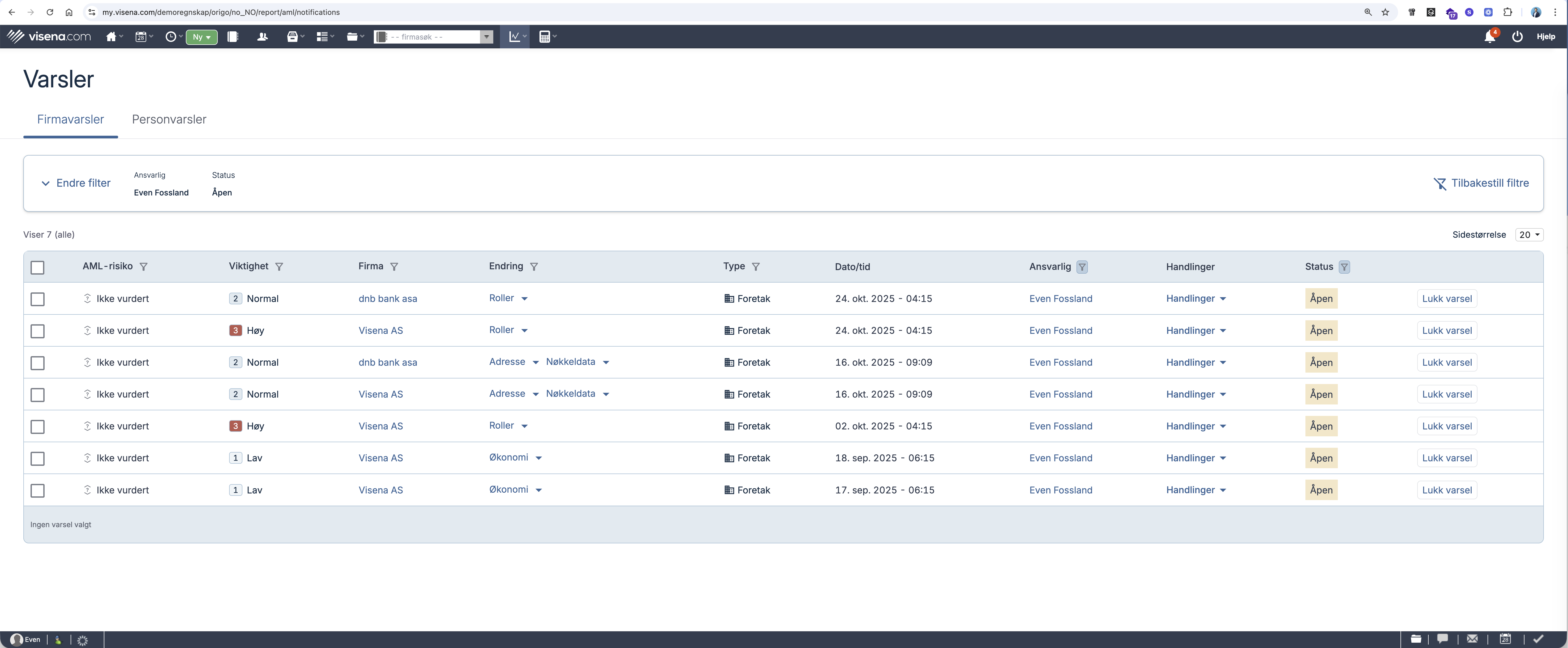 Picture of Visena AML 2.0 PEP status, a new better wau